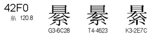 U+42F0